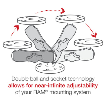 RAM-B-201U:RAM-B-201U_5:RAM Double Socket Arm - B Size Medium