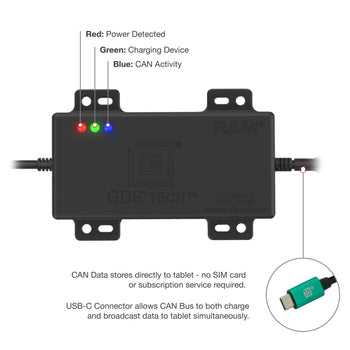 RAM-GDS-CAN-RP1226U:RAM-GDS-CAN-RP1226U_3:GDS CAN Bus with RP1226 Connector