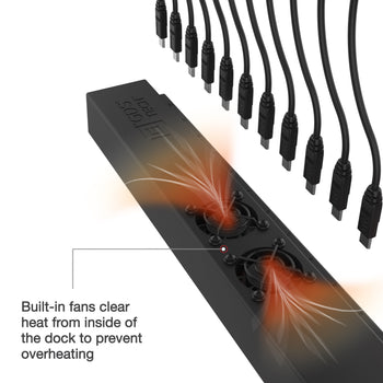 RAM-GDS-CHARGE-USBC-12:RAM-GDS-CHARGE-USBC-12_3:GDS 12-Port 300W USB-C Power Delivery Wall Charger