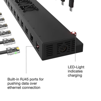 RAM-GDS-CHARGE-USBC-RJ45-12:RAM-GDS-CHARGE-USBC-RJ45-12_3:GDS 12-Port 300W USB-C + RJ45 Power Delivery Wall Charger