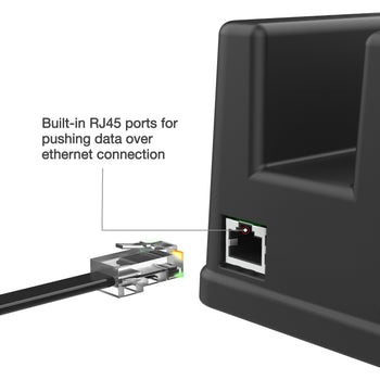 RAM-GDS-DOCK-6G16P-RJ45:RAM-GDS-DOCK-6G16P-RJ45_3:GDS 6-Port Power + 6-Port RJ45 Dock for Tablets with IntelliSkin