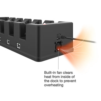 RAM-GDS-DOCK-6G16P-RJ45:RAM-GDS-DOCK-6G16P-RJ45_4:GDS 6-Port Power + 6-Port RJ45 Dock for Tablets with IntelliSkin