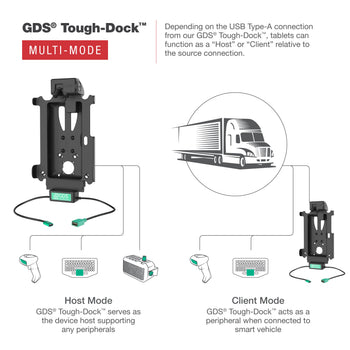RAM-GDS-DOCK-SAM54N-MMU:RAM-GDS-DOCK-SAM54N-MMU_5:GDS Tough-Dock™ with Multi-Mode for Tab Active5 Pro & 4 Pro