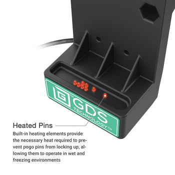 RAM-GDS-DOCK-V12-U1CPDHU:RAM-GDS-DOCK-V12-U1CPDHU_3:GDS Uni-Conn™ Spring Loaded Power + Single USB-A Dock - Heated Pins