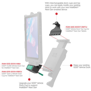 RAM-GDS-DOCK-V9BCU:RAM-GDS-DOCK-V9BCU_3:GDS USB Type-C 3.1 Vehicle Dock Cup for IntelliSkin Next Gen Tablets