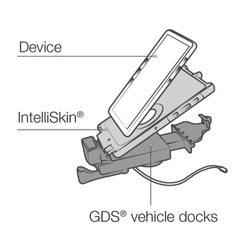 RAM-GDS-DOCKL-V10-OMT1U:RAM-GDS-DOCKL-V10-OMT1U_5:GDS USB Type-C 2.0 Vehicle Dock for IntelliSkin Next Gen Tablets
