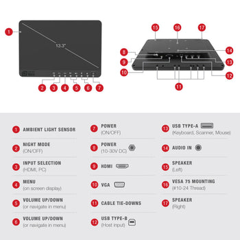 RAM-GDS-MON-13-1:RAM-GDS-MON-13-1_4:GDS® View™ 13.3" Touch Screen Monitor