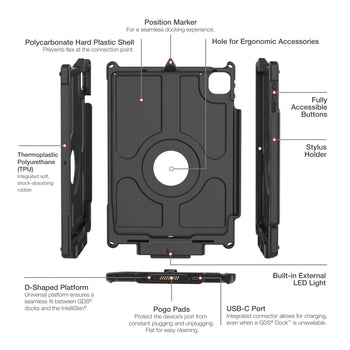 RAM-GDS-SKIN-AP32-NG-LED:RAM-GDS-SKIN-AP32-NG-LED_8:IntelliSkin Next Gen with LED iPad Pro 11 1-4 Gen, Air 11" (M2 & M3)