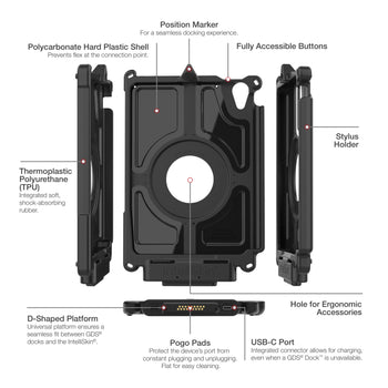 RAM-GDS-SKIN-AP36-NG:RAM-GDS-SKIN-AP36-NG_7:IntelliSkin Next Gen for Apple iPad mini (A17 Pro) & mini 6
