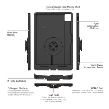 RAM-GDS-SKIN-AP45-M2-TCD:RAM-GDS-SKIN-AP45-M2-TCD_5:IntelliSkin Thin-Case™ for iPad Air 11 (M2 & M3)