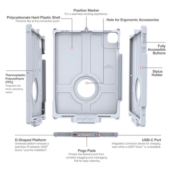 RAM-GDS-SKIN-AP47-NG-GRY:RAM-GDS-SKIN-AP47-NG-GRY_5:IntelliSkin Next Gen for iPad Pro 13 (M4), Air 13 & Pro 12.9 - Gray