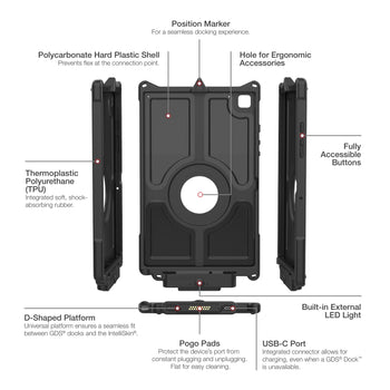 RAM-GDS-SKIN-SAM75-NG-LED:RAM-GDS-SKIN-SAM75-NG-LED_7:IntelliSkin Next Gen with LED Light for Samsung Tab A7 10.4