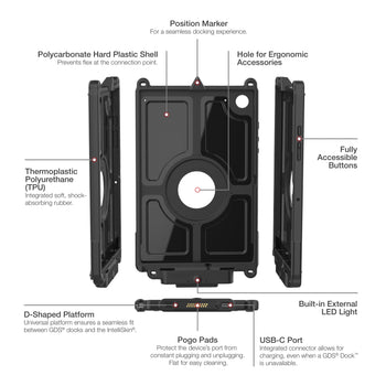 RAM-GDS-SKIN-SAM83-NG-LED:RAM-GDS-SKIN-SAM83-NG-LED_7:IntelliSkin® Next Gen with LED Light for Samsung Tab A8 10.5"
