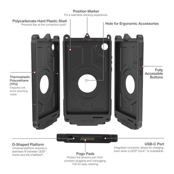 RAM-GDS-SKIN-SAM95-NG-1:RAM-GDS-SKIN-SAM95-NG-1_6:IntelliSkin Next Gen for Samsung Tab A11