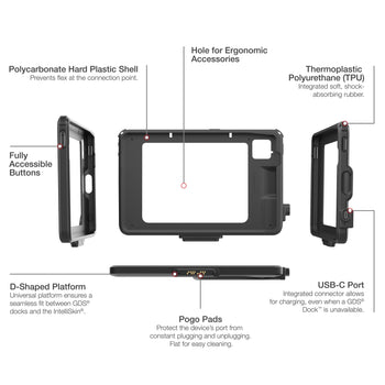 RAM-GDS-SKIN-ZE43-NG:RAM-GDS-SKIN-ZE43-NG_8:IntelliSkin Next Gen for Zebra ET401 10" Enterprise Tablet