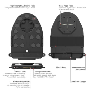 RAM-GDS-TABC-F1DB:RAM-GDS-TABC-F1DB_4:GDS Tab-Conn™ for Folio Style Cases (D Shape & Rear Pogo Pads)