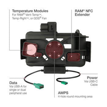 RAM-HOL-SAM58CPKLN-1AU:RAM-HOL-SAM58CPKLN-1AU_4:RAM Locking Modular Power + Single USB Dock for Samsung Tab Active5 & 3