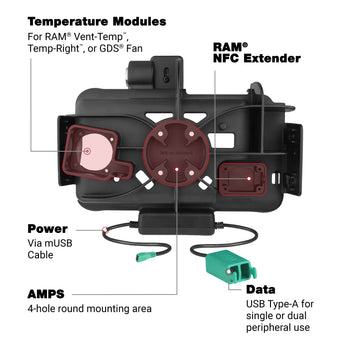 RAM-HOL-SAM58PD2KLNU:RAM-HOL-SAM58PDK2LNU_4:RAM Locking Modular Power + Dual USB Dock for Tab Active5 & 3