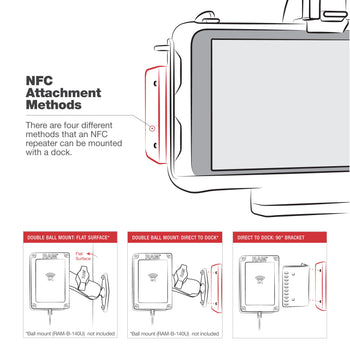 RAM-HOL-SAM60CP-NFCU:RAM-HOL-SAM60CP-NFCU_6:RAM USB-C Powered Dock with NFC Extender for Samsung Tab Active5 & 3