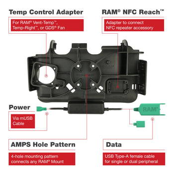 RAM-HOL-SAM60PD2NU:RAM-HOL-SAM60PD2NU_5:RAM EZ Roll'r™ Modular Dual USB Dock for Samsung Tab Active5 & 3
