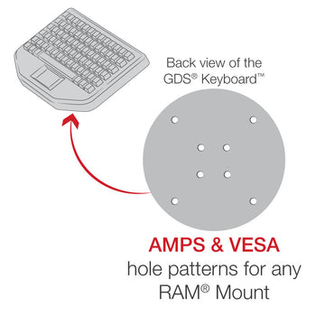RAM-KB2-USB:RAM-KB2-USB_5:GDS Keyboard™ with Track Pad