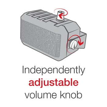 RAM-SPEAK-A03:RAM-SPEAK-A03_4:GDS Audio™ Amplified Speaker with PTT Breakout Feature