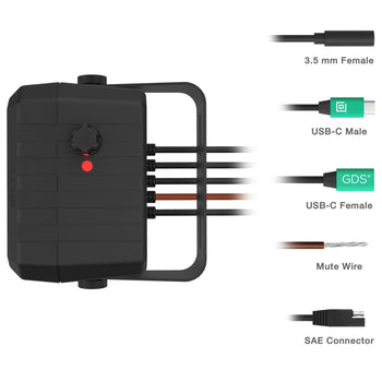 RAM-SPEAK-A04:RAM-SPEAK-A04_3:GDS Audio™ Amplified Speaker with PTT & USB-C