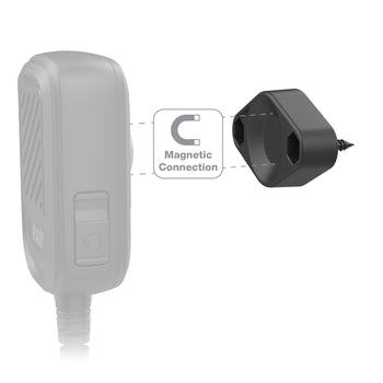 RAP-508U:RAP-508U_3:RAM® Magnetic Microphone Adapter