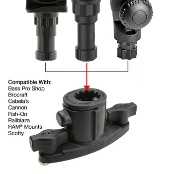 RAP-AAPUDT-1U:RAP-AAPUDT-1U_4:RAM® Universal Adapt-A-Post™ Dual T-Bolt Track Base
