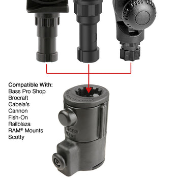 RAP-AAPUTU:RAP-AAPUTU_7:RAM® Universal Adapt-A-Post™ Track Base