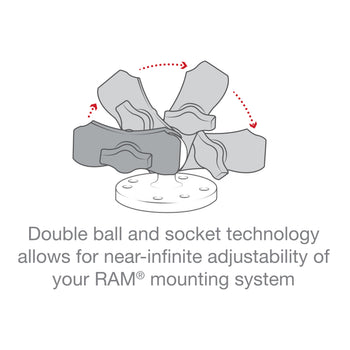 RAP-B-201:RAP-B-201_2:RAM Composite Double Socket Arm - B Size Medium