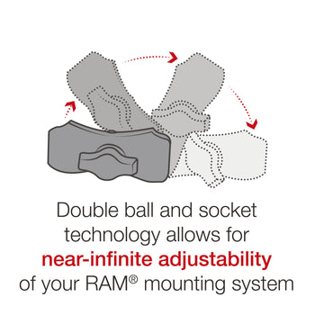 RAP-B-460-A-PD3U:RAP-B-460-A-PD3U_9:RAM Quick-Grip™ Phone Mount with RAM Tough-Strap™ Handlebar Base