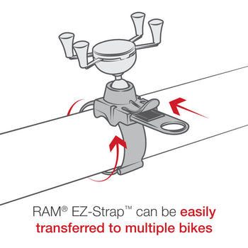 RAP-SB-187-UN7:RAP-SB-187-UN7_9:RAM X-Grip Phone Mount with RAM EZ-Strap™ Rail Mount