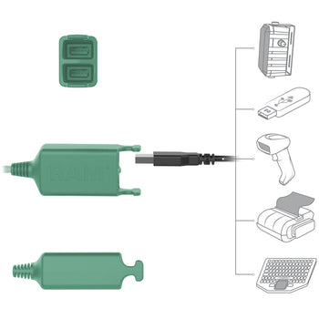 RAM-GDS-DOCKL-SAM62CD2U:RAM-GDS-DOCKL-SAM62CD2U_5:Locking GDS Tough-Dock™ + Dual USB for Samsung Tab Active3 & 2