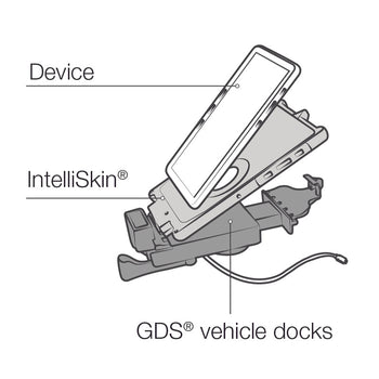 RAM-GDS-DOCKL-V10-OMT3U:RAM-GDS-DOCKL-V10-OMT3U_5:GDS Vehicle Dock for iPad mini 6 with IntelliSkin Next Gen