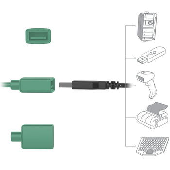 RAM-GDS-DOCK-SAM62CDU:RAM-GDS-DOCK-SAM62CDU_4:GDS Tough-Dock™ + Single USB for Samsung Tab Active3 & 2