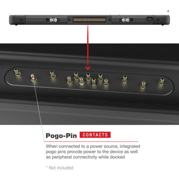 RAM-HOL-PAN16PLU:RAM-HOL-PAN16PLU_7:RAM Locking Powered Dock for Panasonic FZ-A3
