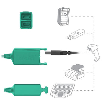 RAM-HOL-ZE11PD2KLU:RAM-HOL-ZE11PD2KLU_4:GDS Key Locking Power + Dual USB Dock for Zebra ET5x 10.1" Series