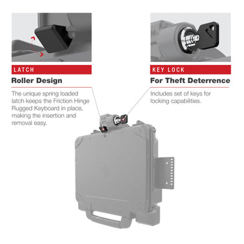 RAM-HOL-ZE22LU:RAM-HOL-ZE22LU_6:RAM Locking Form-Fit Holder for Zebra ET8x 2-in-1 Tablet