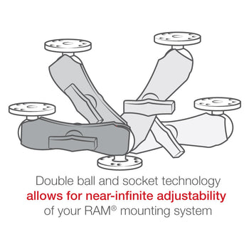 RAP-101U:RAP-101U_2:RAM Composite Double Ball Mount with Two Round Plates - Medium