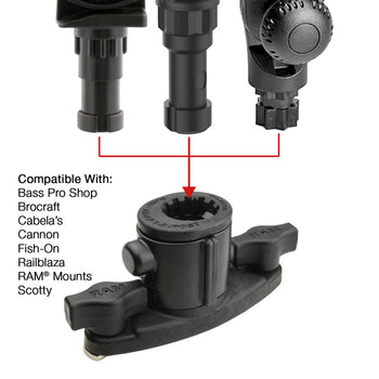 RAP-390-AAPUDT-1U:RAP-390-AAPUDT-1U_2:RAM Tube Jr.™ with RAM Universal Adapt-A-Post™ Dual T-Bolt Track Base