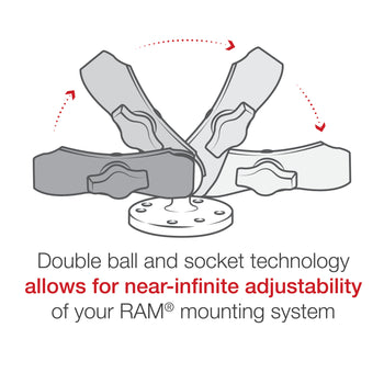 RAP-HOL-UN7B-201U:RAP-HOL-UN7B-201U_3:RAM X-Grip Phone Holder with Composite Double Socket Arm