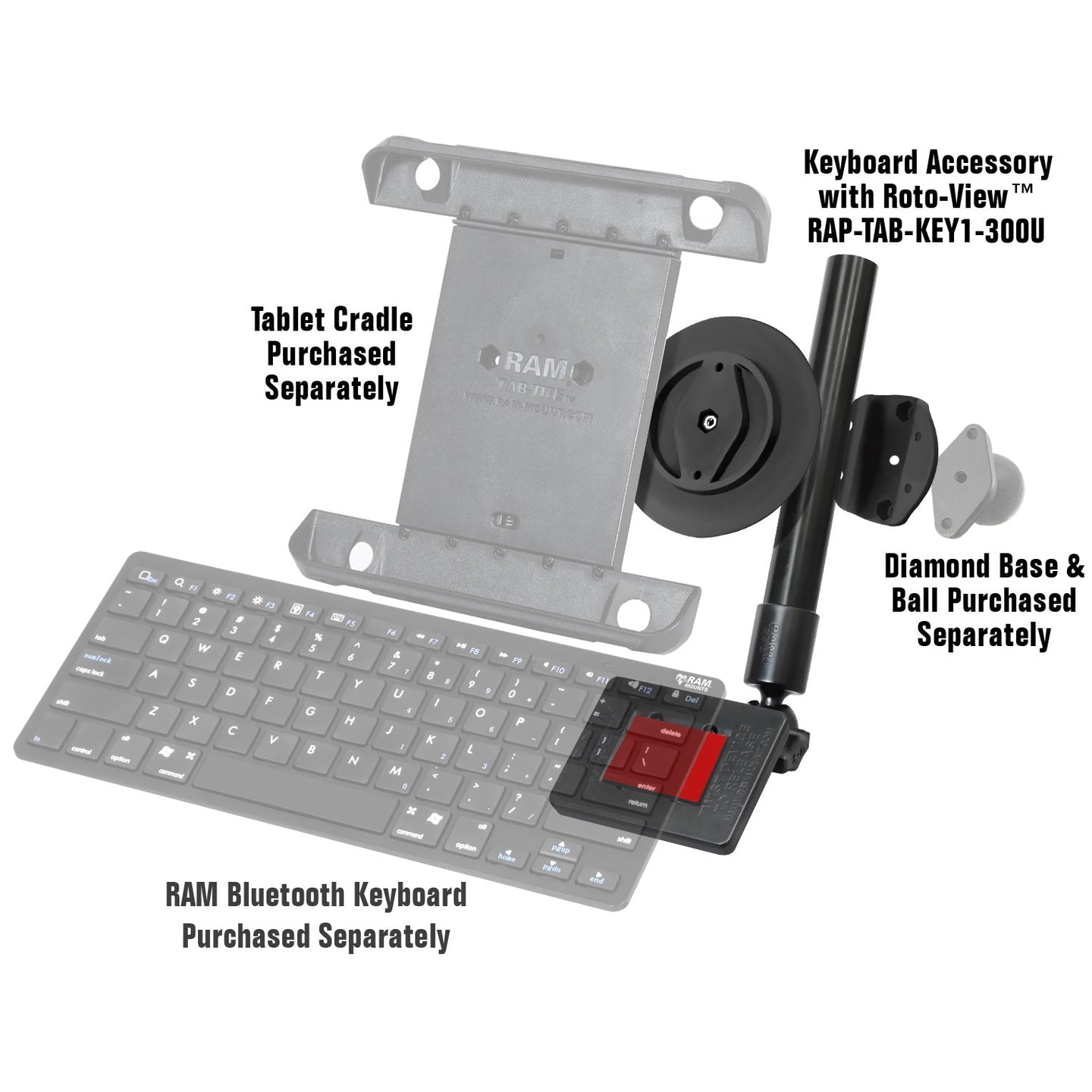 Rap Keyboard Key Computer RAM® Keyboard Accessory for Tablets with RAM® Roto-View™ – RAM Nordic AB